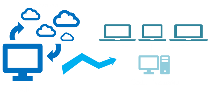 SCU-ACM-OJ